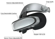 Load image into Gallery viewer, GOOVIS G3X 3D Head Mounted Display
