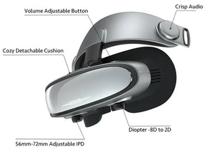 GOOVIS G3X 3D Head Mounted Display