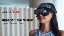 Load image into Gallery viewer, GOOVIS G3X 3D Head Mounted Display

