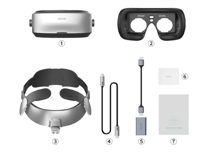 GOOVIS G3 MAX 3D Head Mounted Display